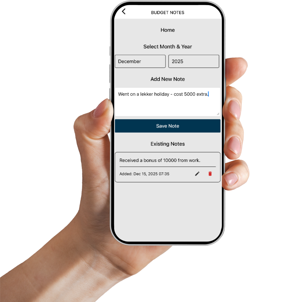 Budget Notes Feature of the budget notes on the app